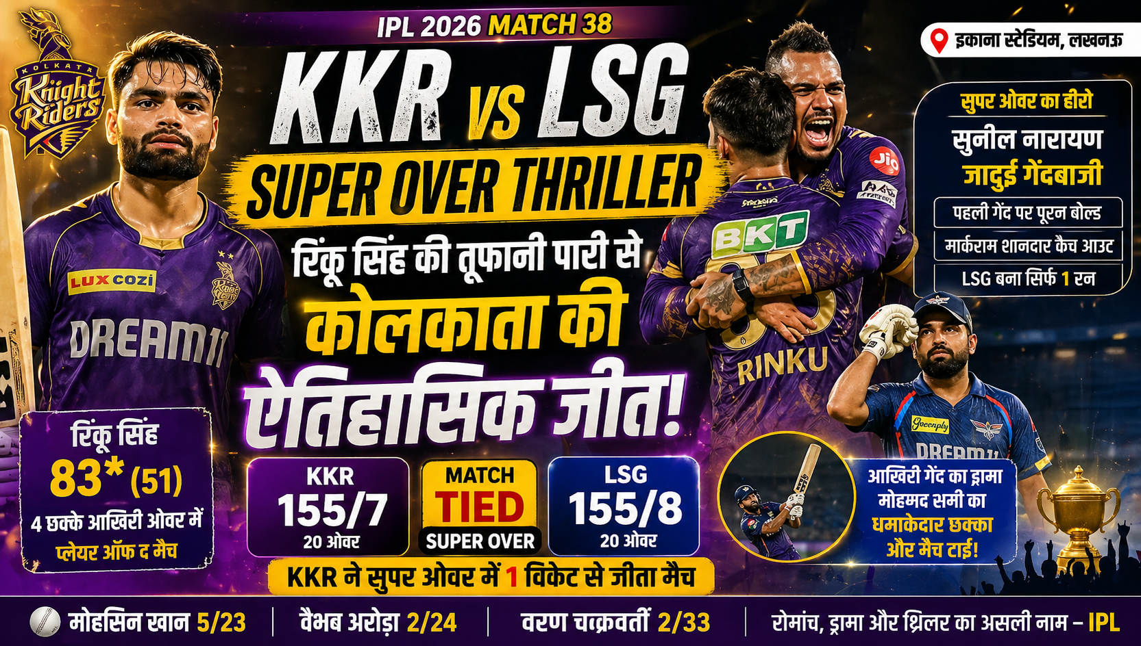 KKR vs LSG Super Over Thriller