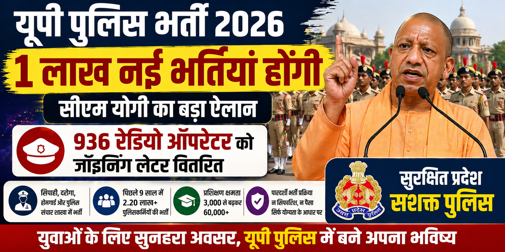 यूपी पुलिस भर्ती 2026