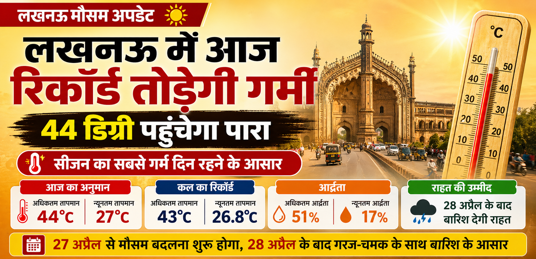 लखनऊ मौसम गर्मी 44 डिग्री