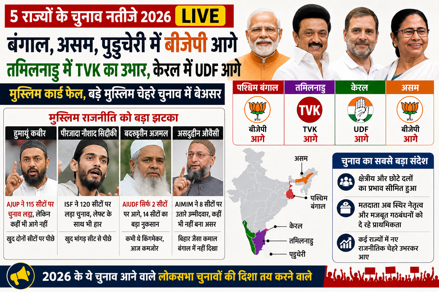 5 राज्यों के चुनाव नतीजे 2026