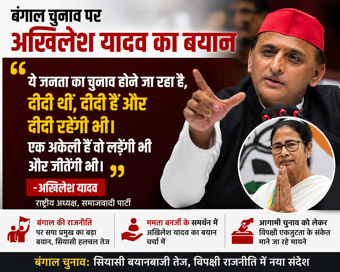 बंगाल चुनाव