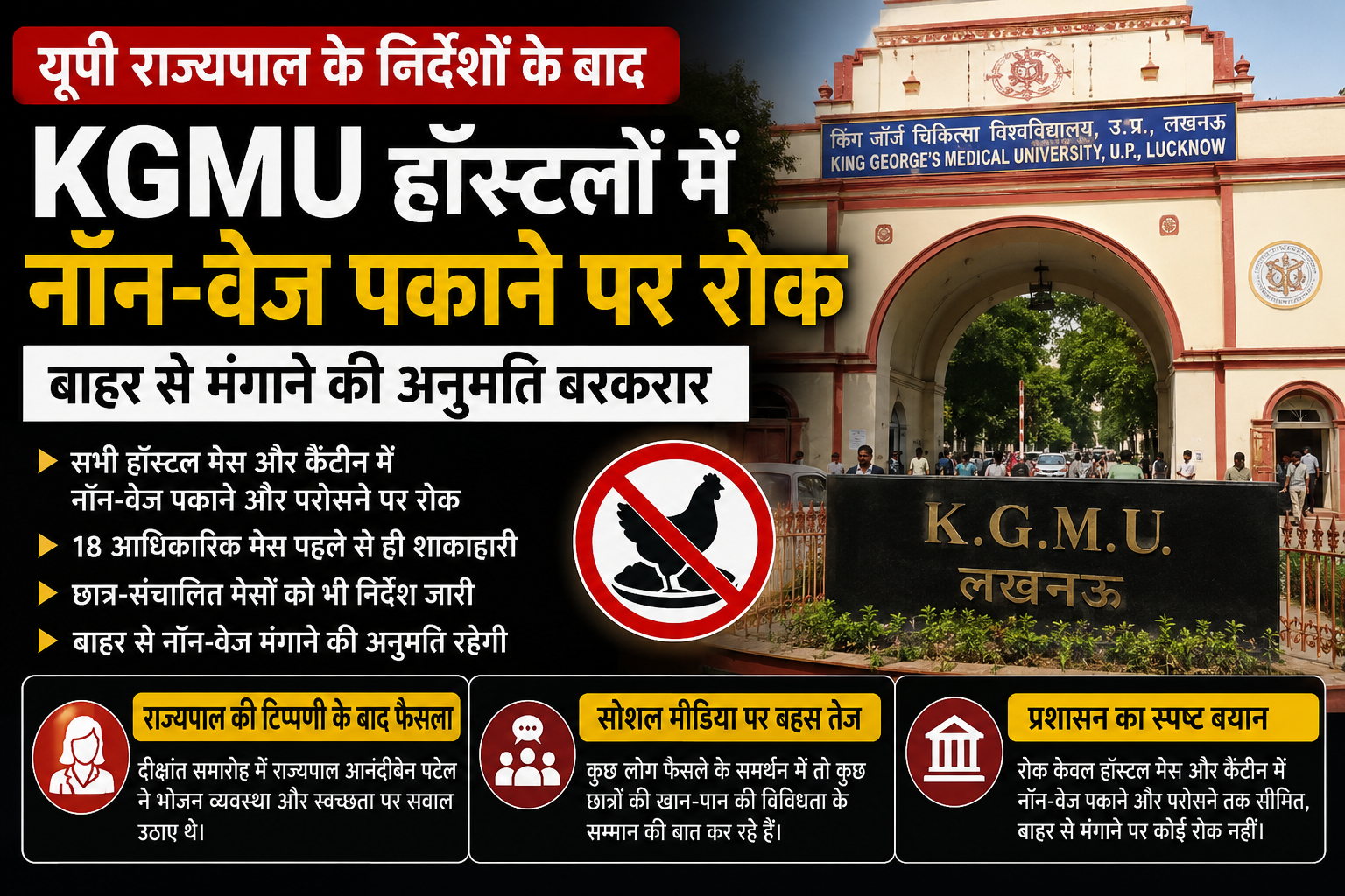KGMU Lucknow